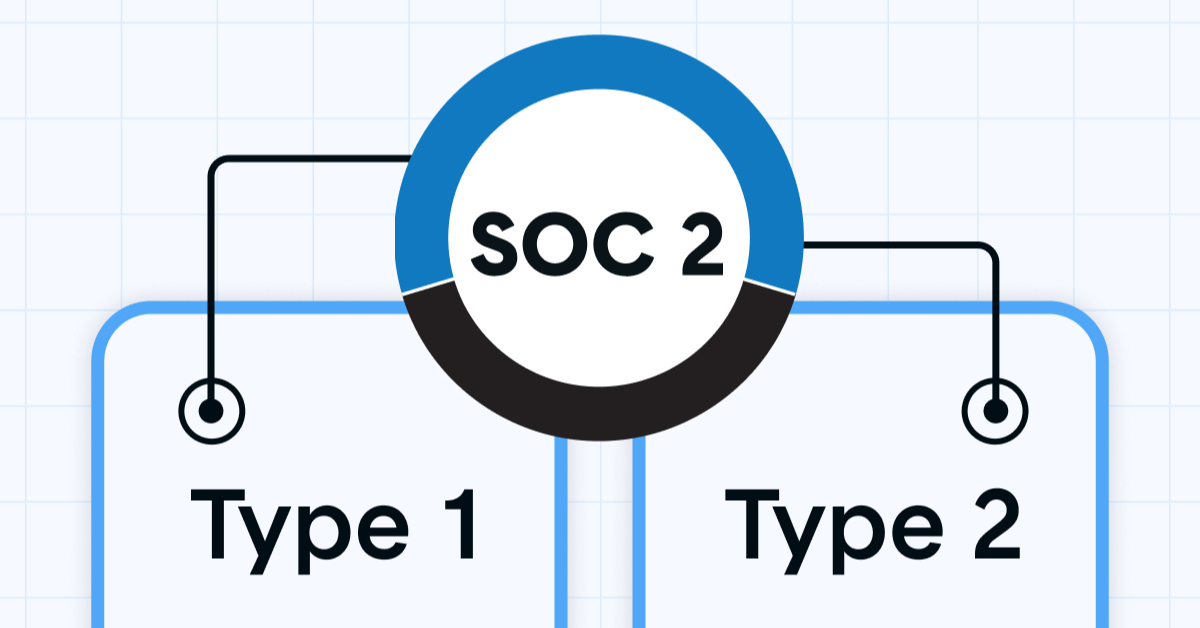 SOC 2 Type I vs Type II