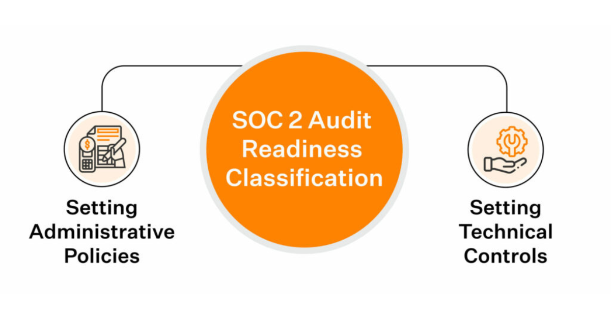 Why Offshore SOC 2 Compliance Talent is the Future of Audit Readiness