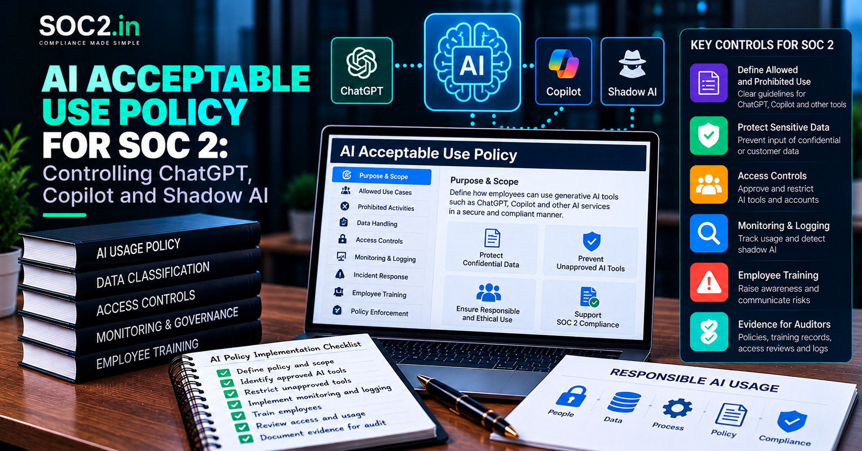 AI Acceptable Use Policy for SOC 2 - soc2.in Banner about AI Acceptable Use Policy for SOC 2, showing policy books, a laptop checklist, and key controls icons on the right.